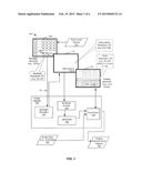 Backlight Simulation at Reduced Resolutions to Determine Spatial     Modulation of Light for High Dynamic Range Images diagram and image