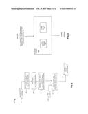 Backlight Simulation at Reduced Resolutions to Determine Spatial     Modulation of Light for High Dynamic Range Images diagram and image