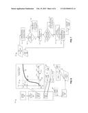 Backlight Simulation at Reduced Resolutions to Determine Spatial     Modulation of Light for High Dynamic Range Images diagram and image