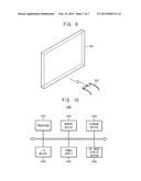 METHOD OF DISPLAYING A STEREOSCOPIC IMAGE, ORGANIC LIGHT EMITTING DISPLAY     DEVICE, AND STEREOSCOPIC IMAGE DISPLAY SYSTEM diagram and image