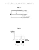 DRAWING CONTROL METHOD, LASER IRRADIATING APPARATUS, DRAWING CONTROL     PROGRAM, AND RECORDING MEDIUM HAVING RECORDED THEREWITH diagram and image