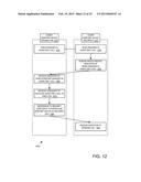 SEAMLESS CALL TRANSITIONS WITH PINPOINT CALL ESCALATION diagram and image