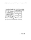 SEAMLESS CALL TRANSITIONS WITH PINPOINT CALL ESCALATION diagram and image