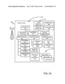 SEAMLESS CALL TRANSITIONS WITH PINPOINT CALL ESCALATION diagram and image