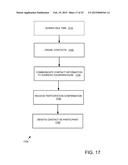 SEAMLESS CALL TRANSITIONS WITH ESCALATION-AWARE NOTIFICATIONS diagram and image