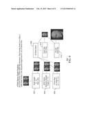 HYBRID DEPTH SENSING PIPELINE diagram and image