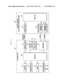 METHOD AND APPARATUS FOR CAPTURING STEREOSCOPIC IMAGES diagram and image