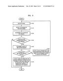 METHOD OF CAPTURING IRIS IMAGE, COMPUTER-READABLE RECORDING MEDIUM STORING     THE METHOD, AND IRIS IMAGE CAPTURING APPARATUS diagram and image