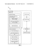 Systems And Methods For Generating High Dynamic Range Images diagram and image