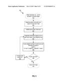 Systems And Methods For Generating High Dynamic Range Images diagram and image