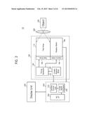 IMAGE SENSOR AND METHOD OF OPERATING THE SAME diagram and image