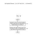 IMAGE SENSOR AND METHOD OF OPERATING THE SAME diagram and image