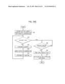 IMAGE SENSOR AND METHOD OF OPERATING THE SAME diagram and image