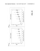 SENSORY ARRAY WITH NON-CORRELATED DOUBLE SAMPLING RANDOM ACCESS-RESET     PIXEL AND MULTI-CHANNEL READOUT diagram and image