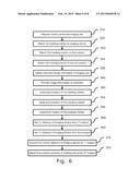 SYSTEM AND METHOD FOR FOCUSING IMAGING DEVICES diagram and image