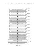 SYSTEM AND METHOD FOR FOCUSING IMAGING DEVICES diagram and image