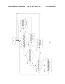 APPARATUS, SYSTEM AND METHOD OF CONTROLLING WIRELESS TRANSMISSION OF VIDEO     STREAMS diagram and image