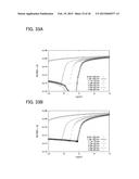 SEMICONDUCTOR DEVICE AND METHOD OF MANUFACTURING THE SEMICONDUCTOR DEVICE diagram and image