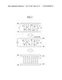 LIQUID CRYSTAL DISPLAY diagram and image