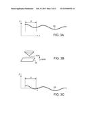 PROJECTION EXPOSURE METHOD, SYSTEM AND OBJECTIVE diagram and image