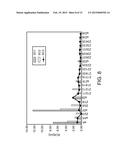 PROJECTION EXPOSURE METHOD, SYSTEM AND OBJECTIVE diagram and image