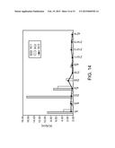 PROJECTION EXPOSURE METHOD, SYSTEM AND OBJECTIVE diagram and image