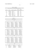 PROJECTION EXPOSURE METHOD, SYSTEM AND OBJECTIVE diagram and image