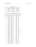 PROJECTION EXPOSURE METHOD, SYSTEM AND OBJECTIVE diagram and image