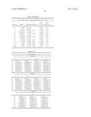 PROJECTION EXPOSURE METHOD, SYSTEM AND OBJECTIVE diagram and image