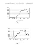 BIOCHEMICAL ANALYZING SYSTEM AND LIGHT MODULE THEREOF diagram and image