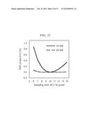 METHOD AND DEVICE FOR ANALYSING PHASE DISTRIBUTION OF FRINGE IMAGE USING     HIGH-DIMENSIONAL INTENSITY INFORMATION, AND PROGRAM FOR THE SAME diagram and image