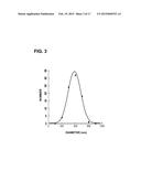 Micro-Optical Cavity with Fluidic Transport Chip for Bioparticle Analysis diagram and image