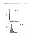 Micro-Optical Cavity with Fluidic Transport Chip for Bioparticle Analysis diagram and image