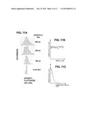 Micro-Optical Cavity with Fluidic Transport Chip for Bioparticle Analysis diagram and image