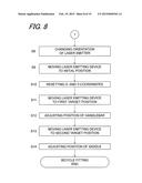 LASER SPOTTING DEVICE FOR BICYCLE FITTING AND BICYCLE FITTING SYSTEM diagram and image