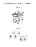 IMAGE FORMING APPARATUS, IMAGE FORMING METHOD, AND RECORDING MEDIUM     STORING IMAGE FORMING PROGRAM diagram and image