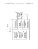 IMAGE FORMING APPARATUS, IMAGE FORMING METHOD, AND RECORDING MEDIUM     STORING IMAGE FORMING PROGRAM diagram and image