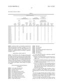 VIEW ANGLE-RESTRICTING SHEET AND FLAT PANEL DISPLAY diagram and image