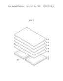 BACKLIGHT UNIT, DISPLAY DEVICE INCLUDING THE SAME, AND METHOD OF     MANUFACTURING THE SAME diagram and image