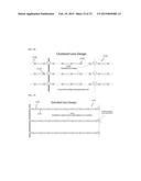 LED MATRIX LIGHTING DEVICE diagram and image