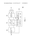 RESONANT CONVERTER AND CONTROLLING METHOD THEREOF diagram and image