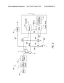 CONTROL METHOD FOR RECTIFIER OF SWITCHING CONVERTERS diagram and image