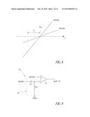 CONTROL METHOD FOR RECTIFIER OF SWITCHING CONVERTERS diagram and image