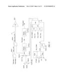 CONTROL METHOD FOR RECTIFIER OF SWITCHING CONVERTERS diagram and image