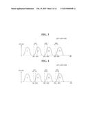 Read Methods for Non-Volatile Memory Devices and Related Non-Volatile     Memory Devices diagram and image