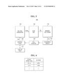 Read Methods for Non-Volatile Memory Devices and Related Non-Volatile     Memory Devices diagram and image