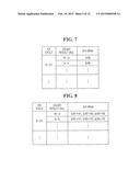 Read Methods for Non-Volatile Memory Devices and Related Non-Volatile     Memory Devices diagram and image