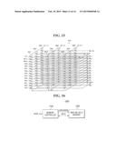 Read Methods for Non-Volatile Memory Devices and Related Non-Volatile     Memory Devices diagram and image