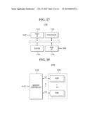 Read Methods for Non-Volatile Memory Devices and Related Non-Volatile     Memory Devices diagram and image