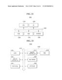 Read Methods for Non-Volatile Memory Devices and Related Non-Volatile     Memory Devices diagram and image